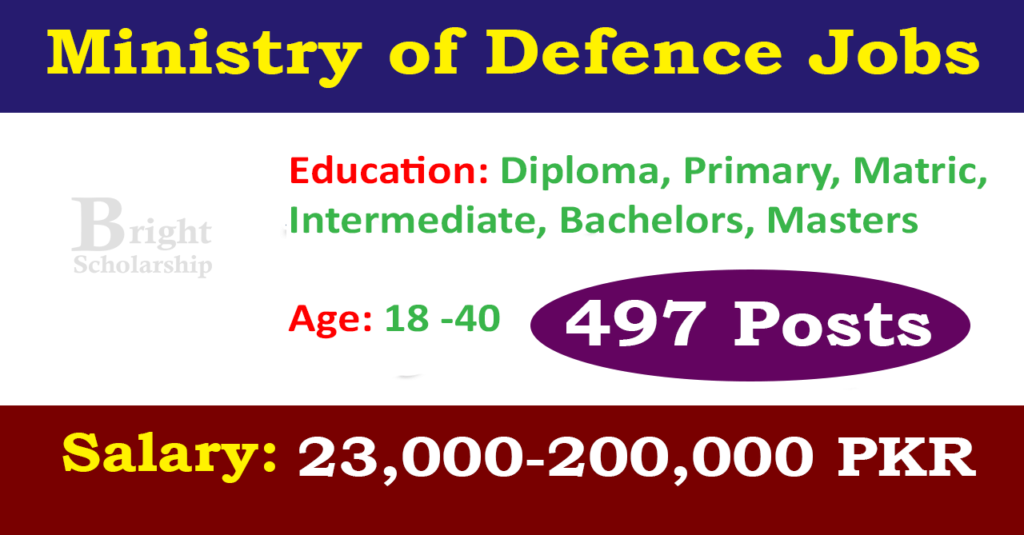 Ministry of Defence Jobs 2026