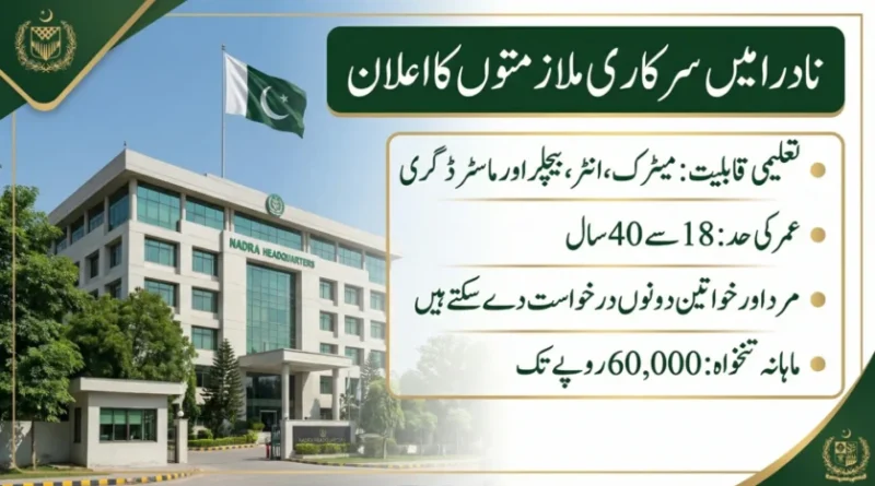 NADRA Jobs Online Apply