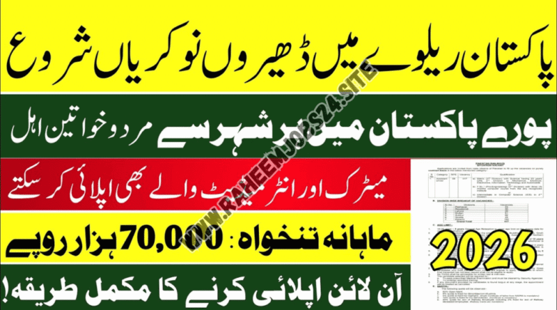 Pakistan Railway Jobs 2026