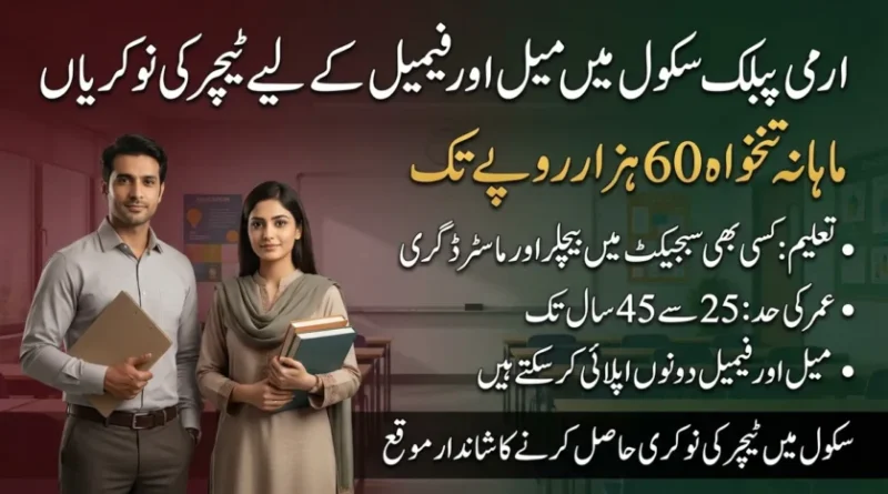 Army Public School & College Jobs 2026