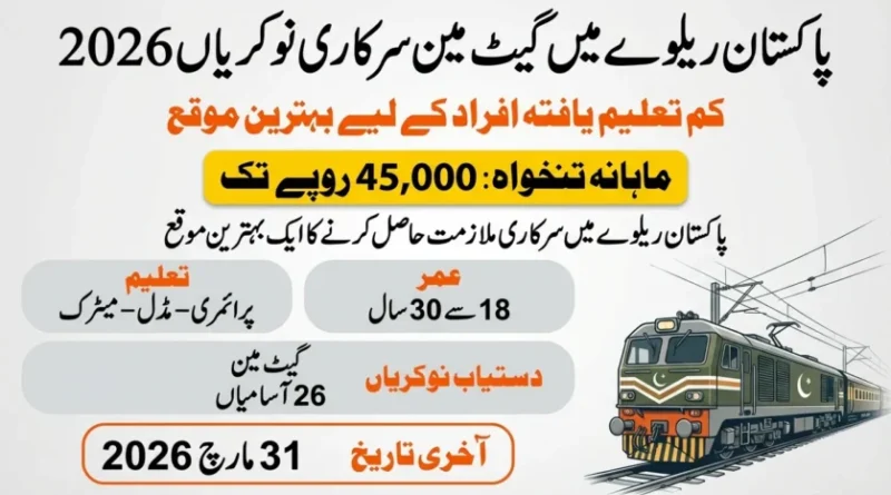 Pakistan Railway Jobs 2026