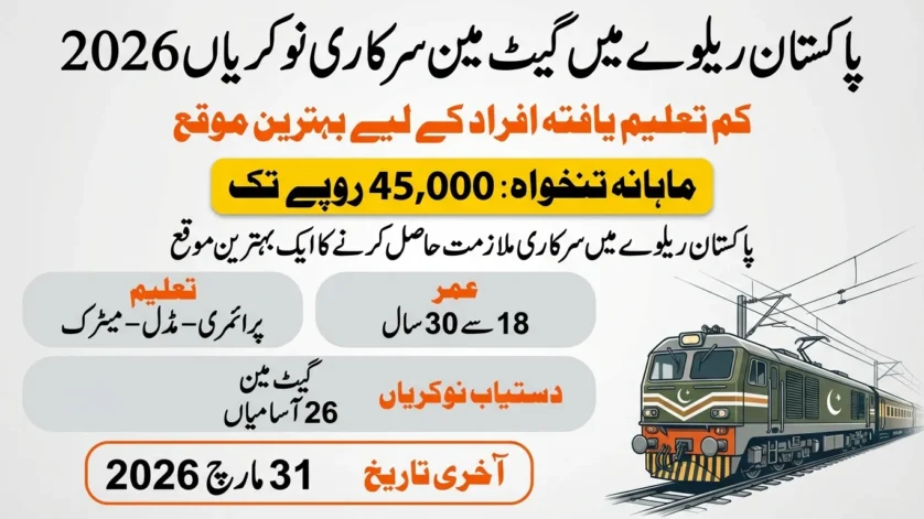 Pakistan Railway Jobs 2026