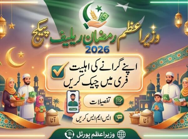 Prime Minister’s Ramzan Package 2026
