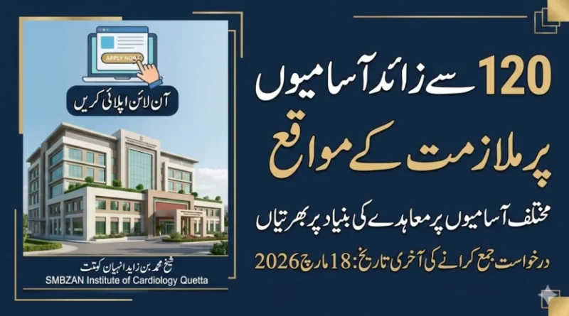 Sheikh Mohammed Bin Zayed Al Nahyan Institute of Cardiology SMBZAN Jobs