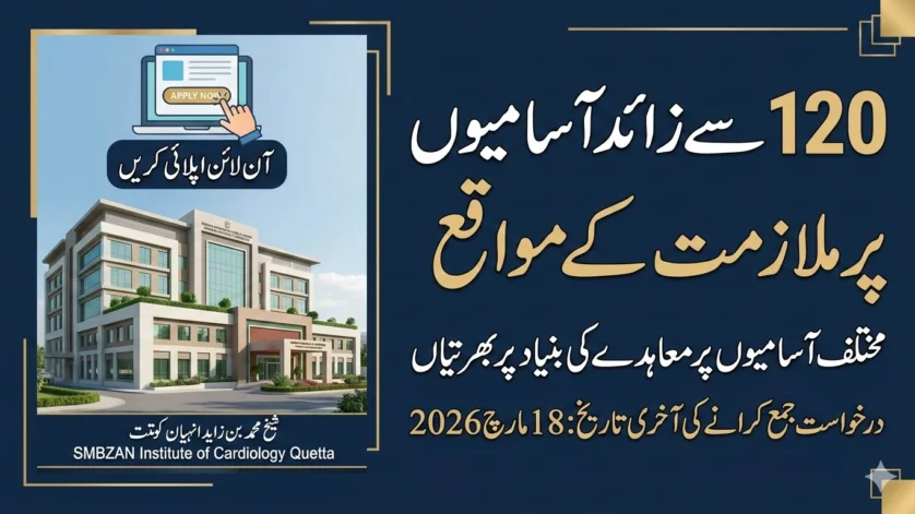 Sheikh Mohammed Bin Zayed Al Nahyan Institute of Cardiology SMBZAN Jobs