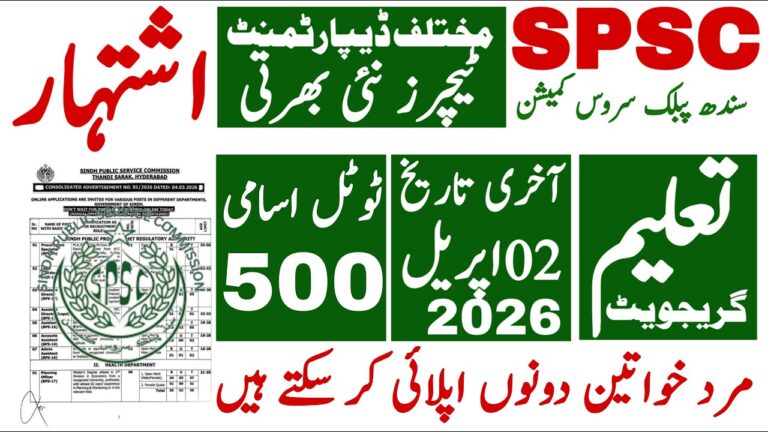 Sindh Public Service Commission SPSC Jobs