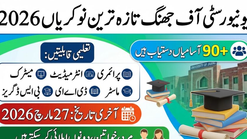 University Of Jhang Jobs
